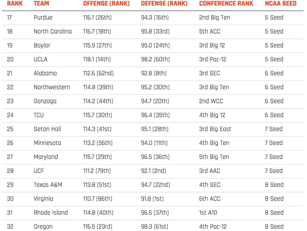 351-rankings-17-32.jpg